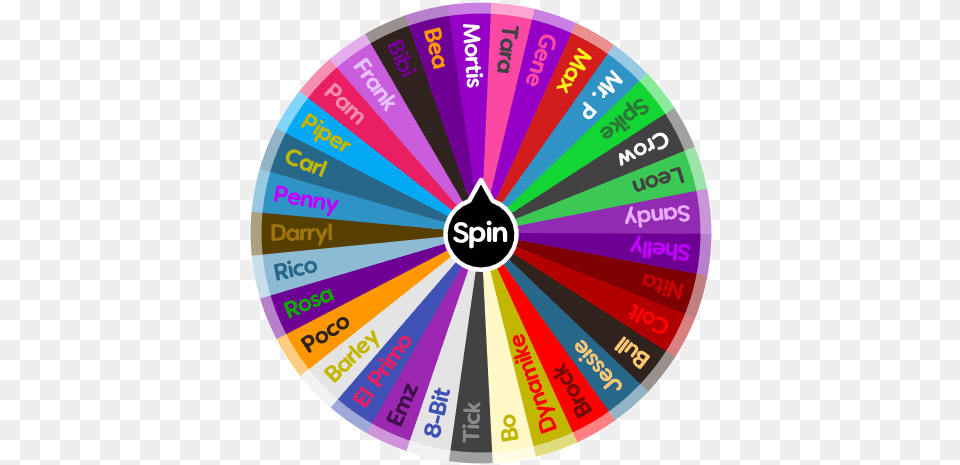 Brawl Stars All 33 Brawlers Spin The Wheel App Circle, Disk, Number, Symbol, Text Png