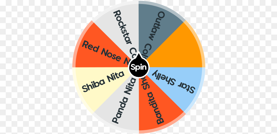 Brawl Stars Skins Spin The Wheel App Vertical, Disk, Chart Free Png