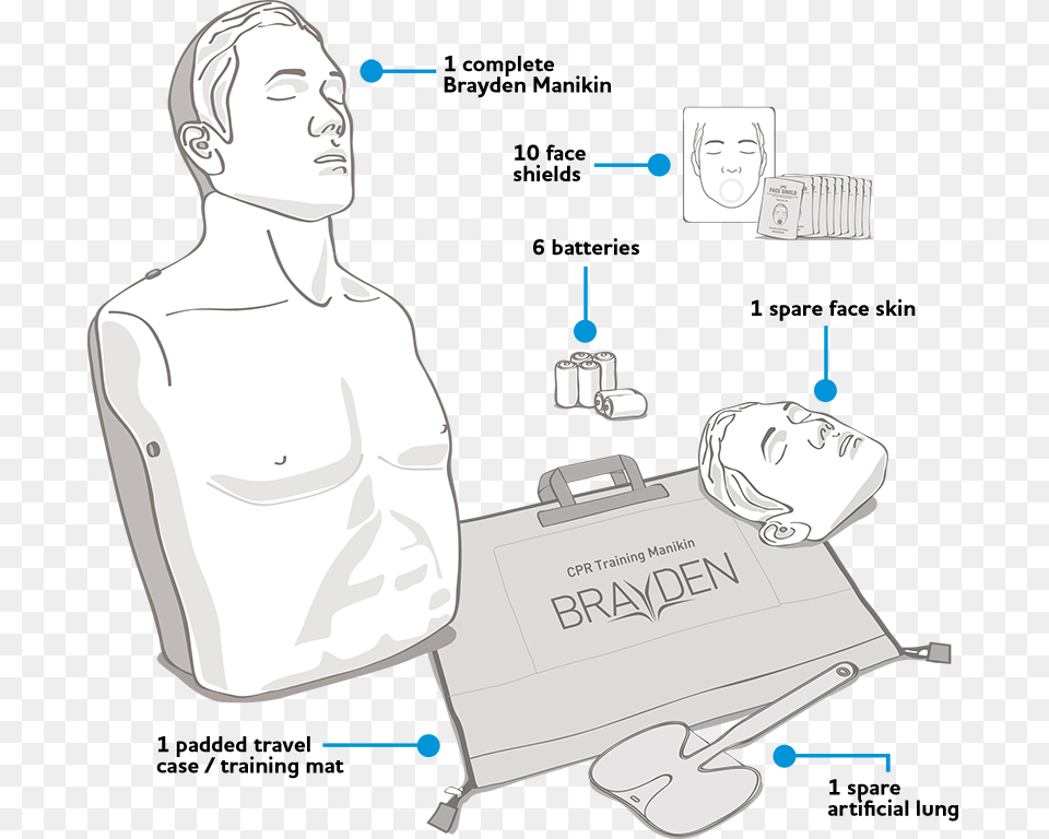 Brayden Package Contents Illustration, Adult, Male, Man, Person Png