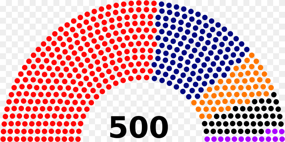 Brazilian Election, Pattern Png Image