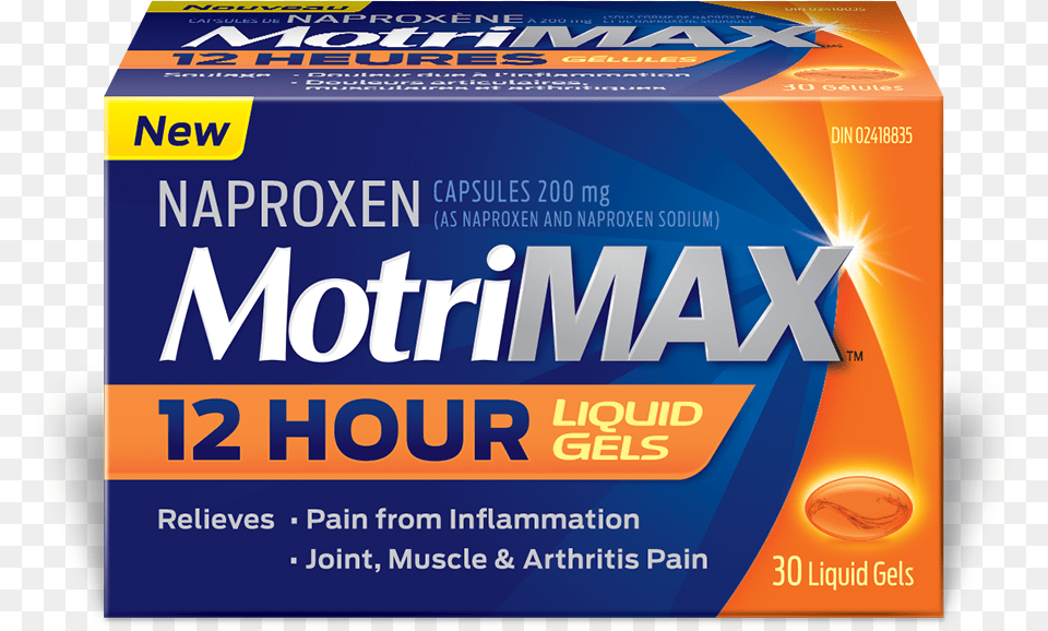 Breakdown Motrin Max Dose Png Image