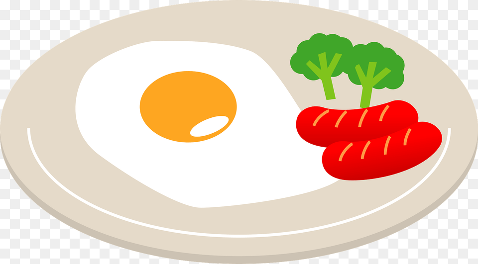 Breakfast Of Fried Egg Sausage Clipart, Food, Plate Free Png Download