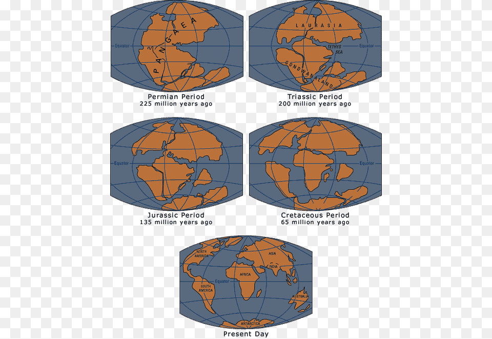 Breakup Of Pangea, Chart, Plot, Astronomy, Outer Space Png