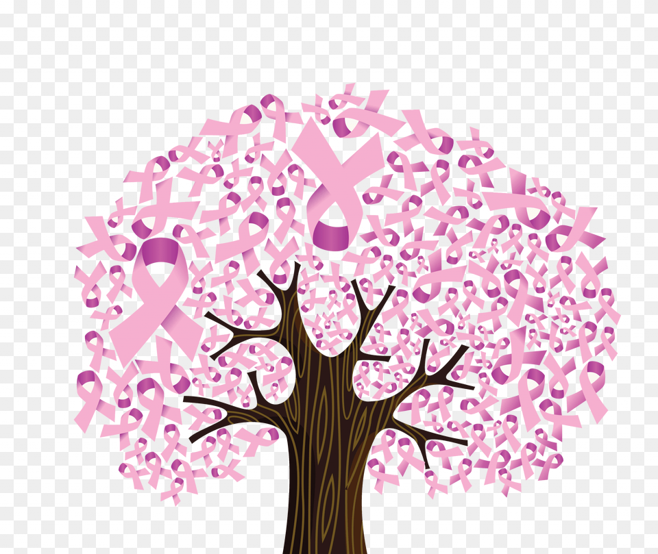 Breast Cancer Breast Cancer Tree Purple, Art, Flower, Plant Free Transparent Png