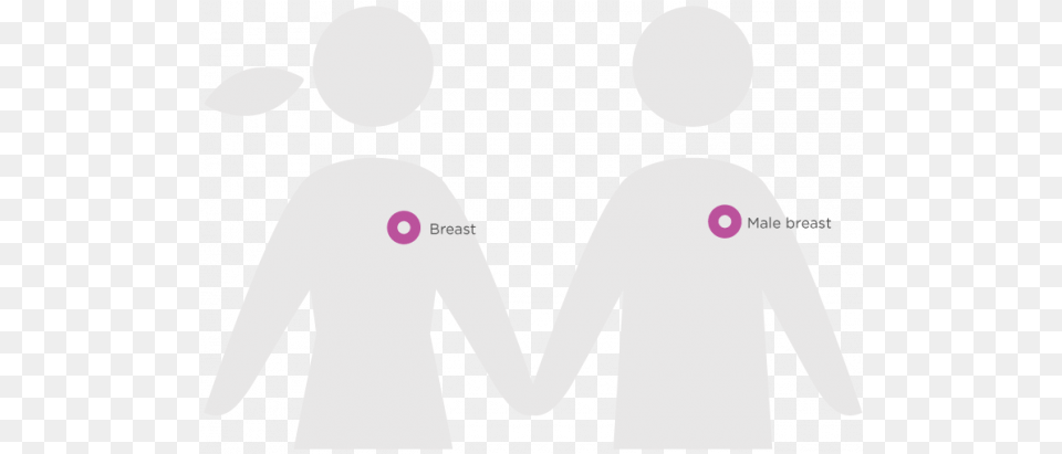 Breast Cancer Facts And Causes Color Sharing, Clothing, Long Sleeve, Sleeve, Adult Free Png Download