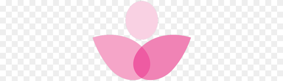 Breast Center Of Mg Circle, Flower, Petal, Plant, Astronomy Free Png Download