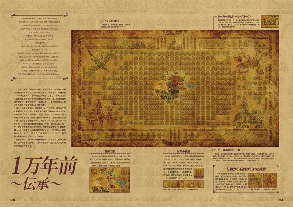 Breath Of The Wild Master Works May Eventually Be Released Breath Of The Wild Master Works Scans, Home Decor, Rug, Text Png