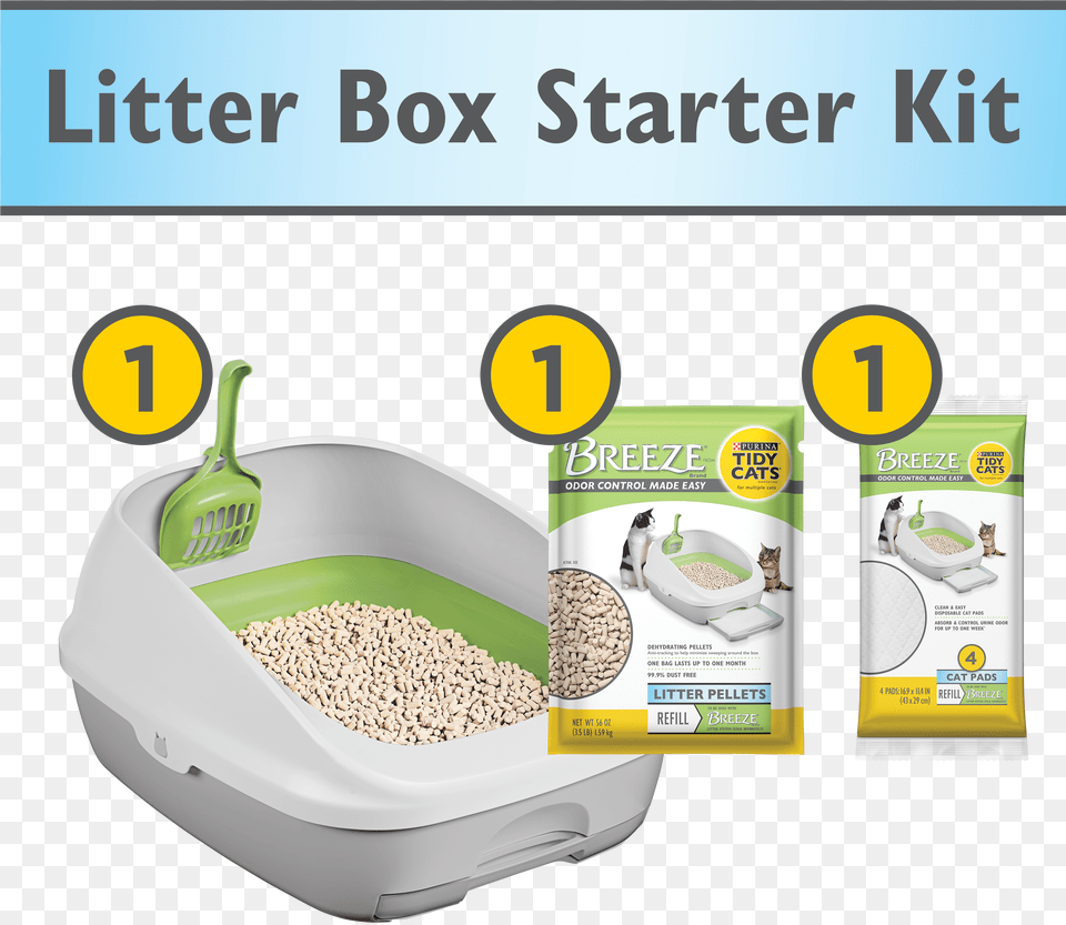 Breeze Cat Litter Box, Tub, Food, Lunch, Meal Png Image