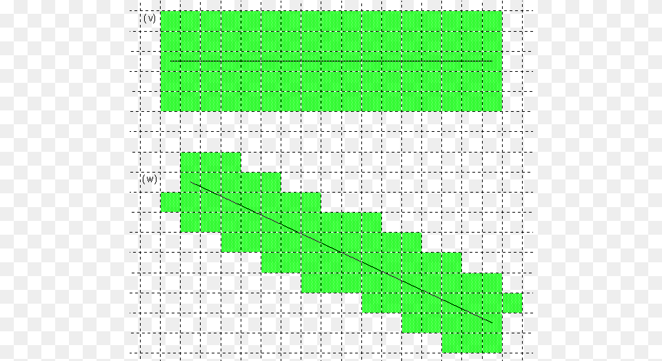 Bresenham Thick Line Algorithm, Green Png