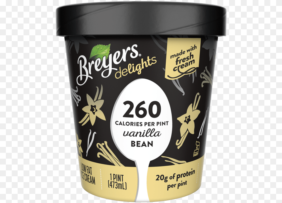 Breyers Delights Ice Cream, Dessert, Food, Ice Cream, Yogurt Png Image