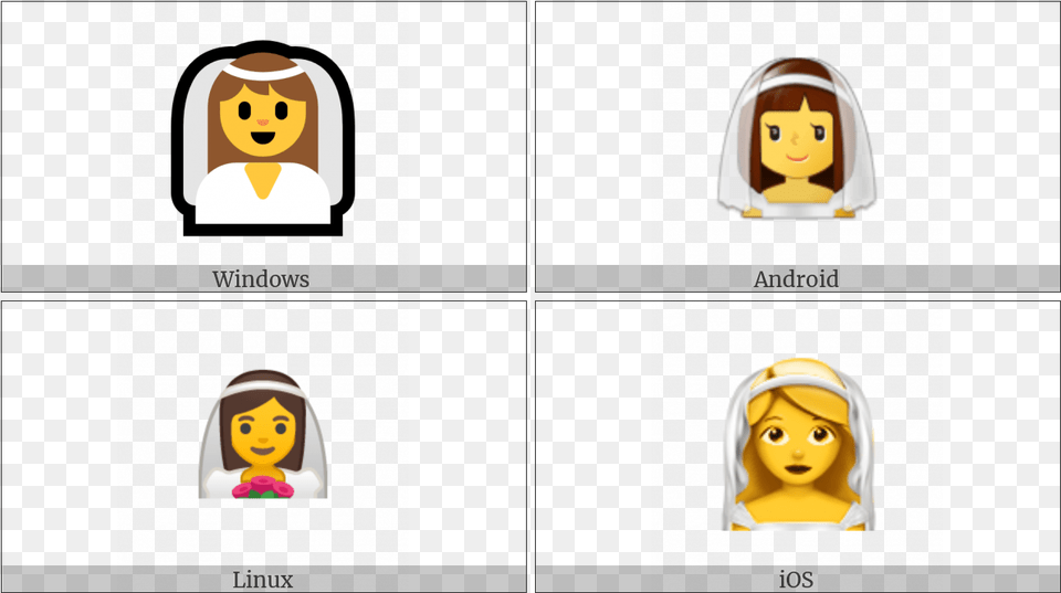 Bride With Veil On Various Operating Systems Cartoon, Adult, Wedding, Person, Female Png Image
