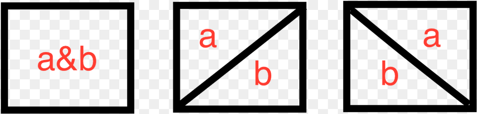 Bridge Architect Level, Number, Symbol, Text Png Image