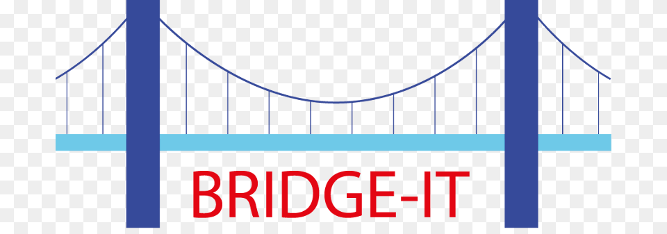 Bridge It, Suspension Bridge Png