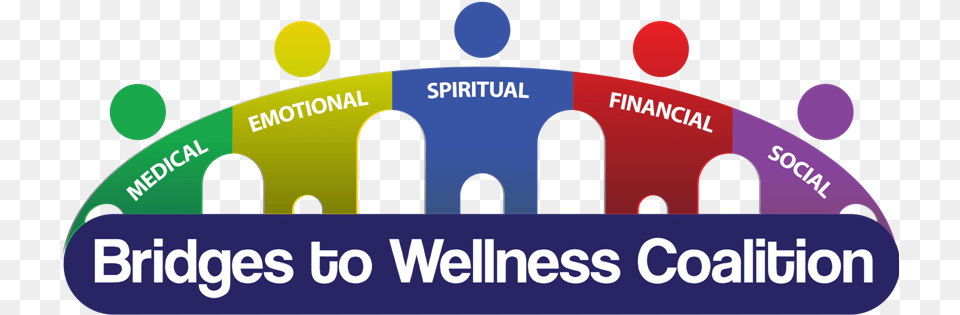 Bridges To Wellness Coalition Vertical, Logo Png Image