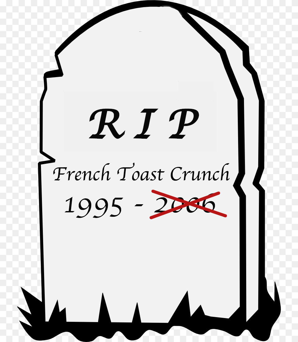 Bringing Old Products Back From The Dead Rip Background Tombstone Clipart, Tomb, Gravestone, Person Free Transparent Png