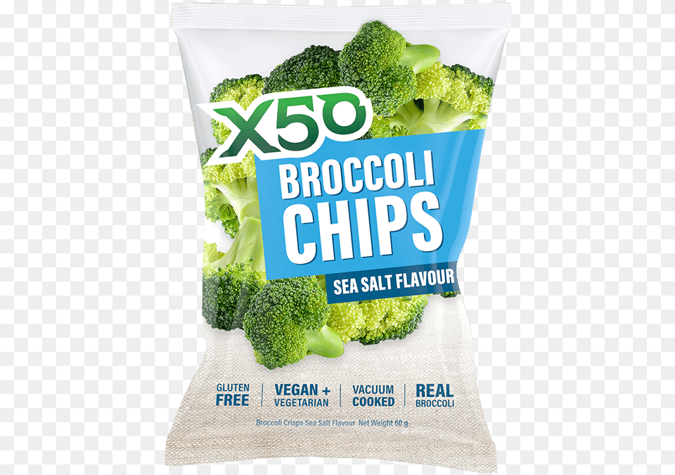 Broccoli Chips Moss, Food, Plant, Produce, Vegetable Free Png