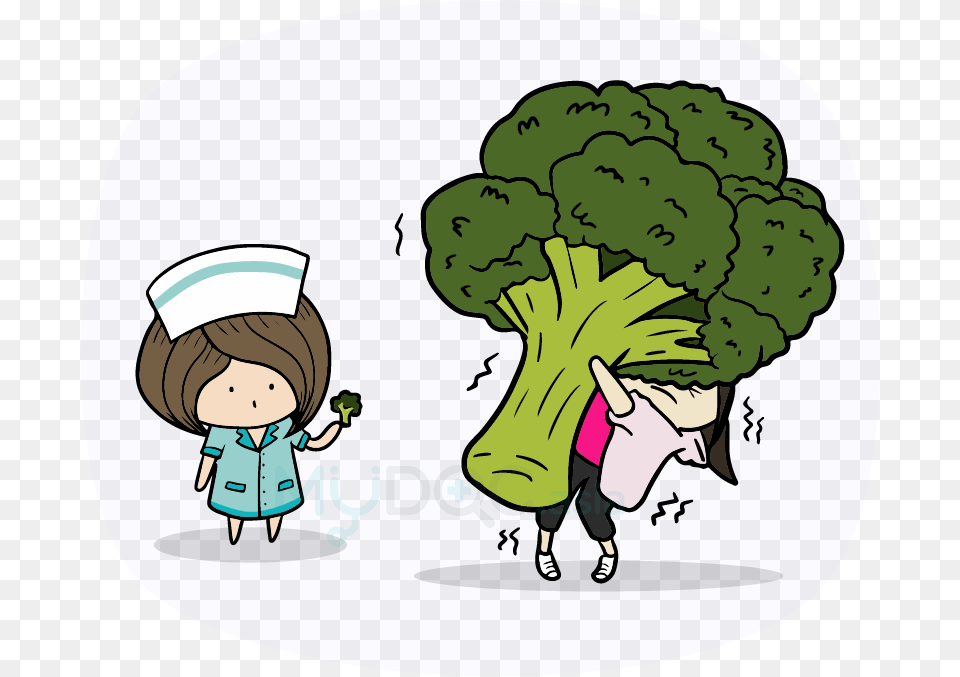 Broccoli Clipart Makanan Cartoon, Food, Plant, Produce, Vegetable Free Png