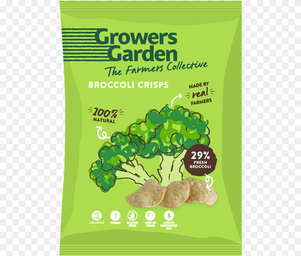 Broccoli Crisps Naked Products Made From Broccoli, Advertisement, Poster, Food, Produce Png