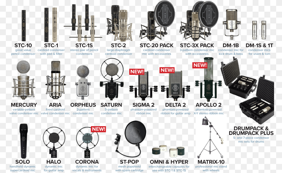 Brochure, Electrical Device, Microphone, Electronics Free Png Download