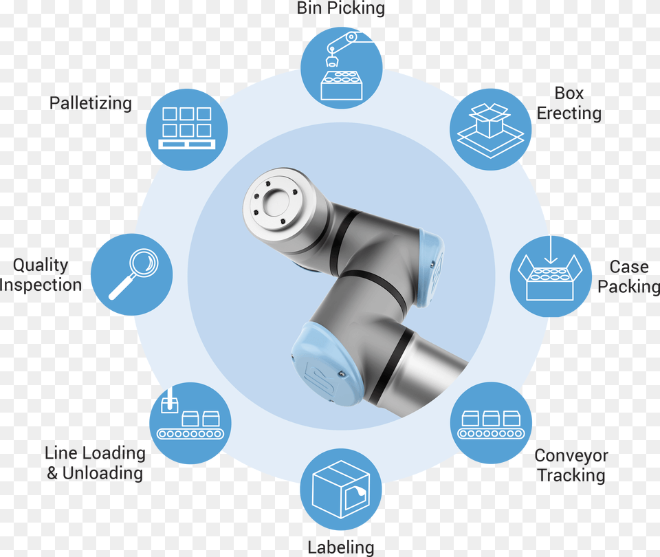 Brochure, Spiral, Rotor, Coil, Machine Free Transparent Png