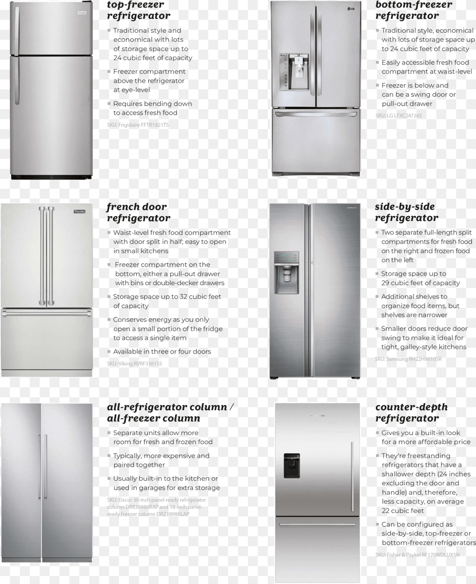 Brochure, Device, Appliance, Electrical Device, Refrigerator Png Image