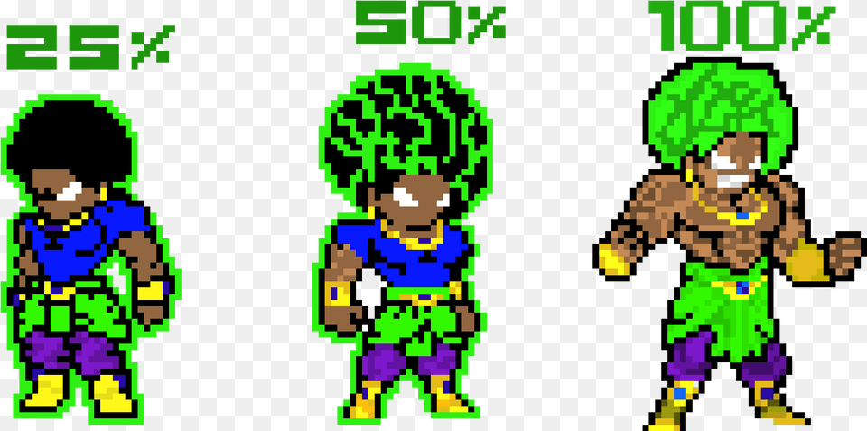 Broly Broly Pixel Art, Green, Person Free Png