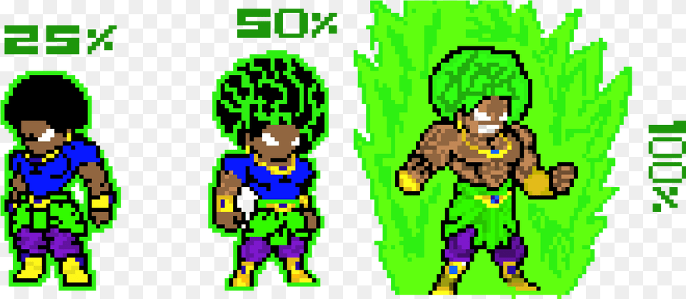 Broly Broly Pixel Art, Green, Person, Book, Comics Free Png Download