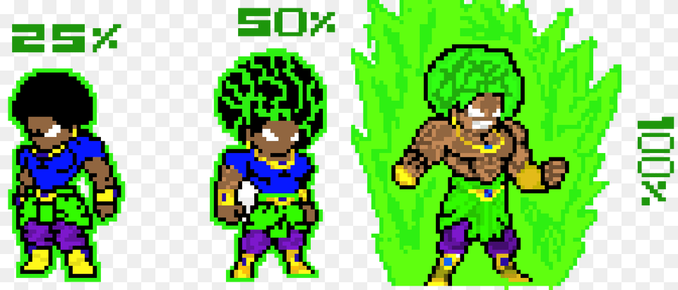 Broly Pixel Art Maker, Green, Person, Plant, Vegetation Png