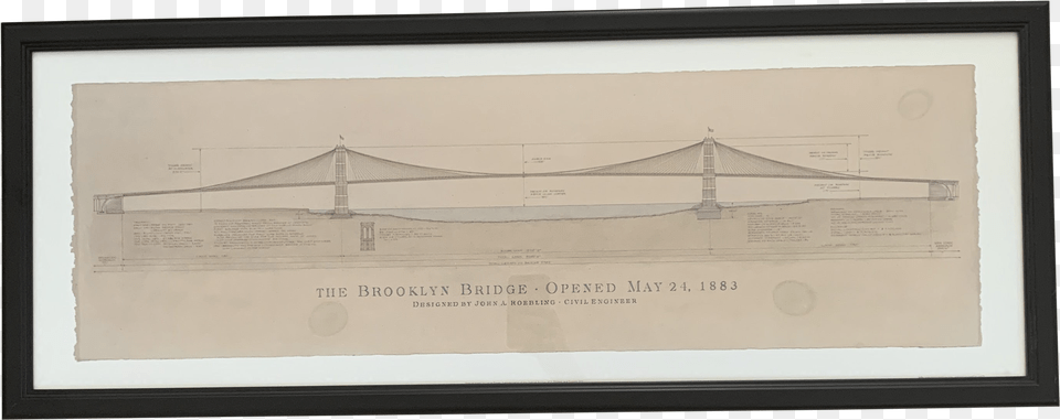 Brooklyn Bridge Framed Print Bridge, Chart, Diagram, Plan, Plot Free Png Download