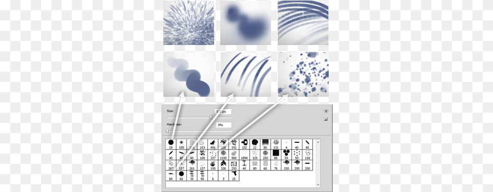 Brush Types Basic Brushes In Digital Painting, Text, Calendar Png Image