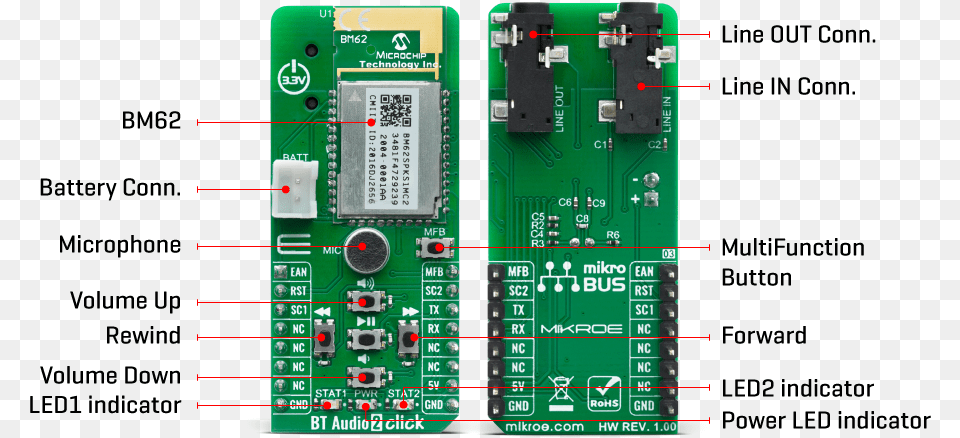 Bt Audio 2 Click Hardware Programmer, Electronics, Printed Circuit Board, Qr Code Free Transparent Png