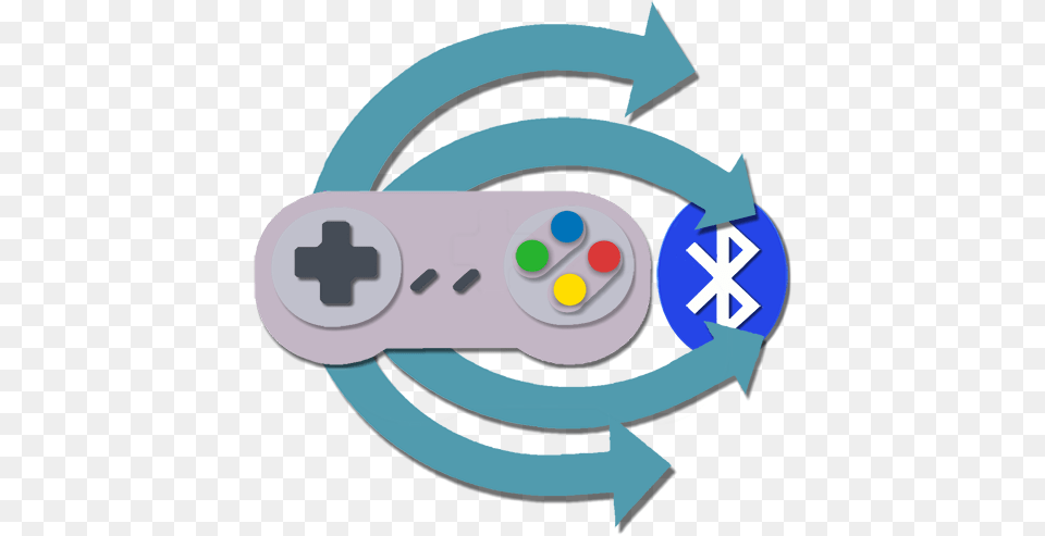 Bt Controller Apps On Google Play Bt Controller Apk, Electronics, Baby, Person, Remote Control Free Png