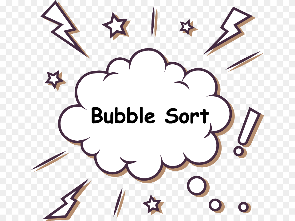 Bubble Sort Interview Questions Speech Balloon Bubble Text Png