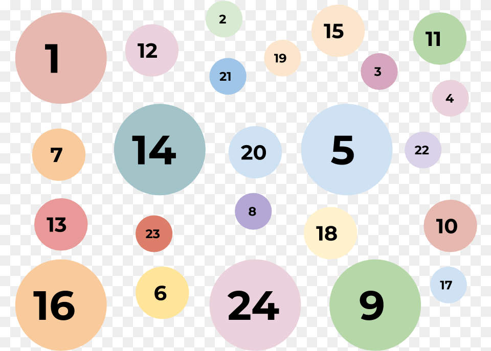 Bubbles With 24 Numbers Circle, Number, Symbol, Text, Disk Png
