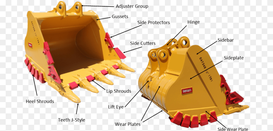 Bucket Characteristics Teran Industries, Machine, Bulldozer, Dynamite, Weapon Png Image