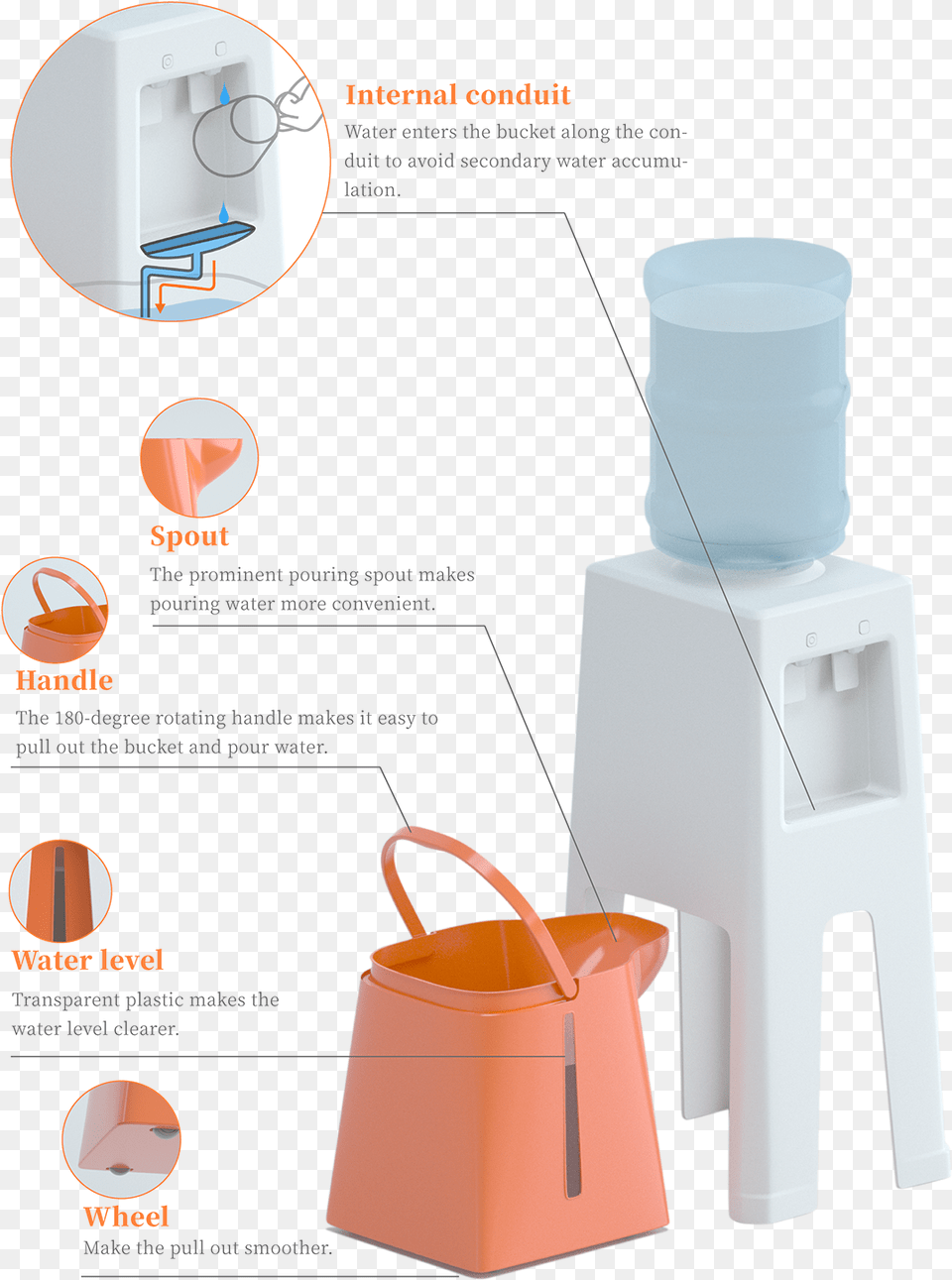 Bucket Water Dispenser On Behance Diagram, Accessories, Bag, Handbag Free Png Download