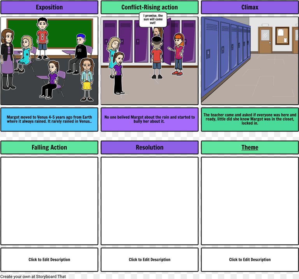Bud Not Buddy Chapter 19 Storyboard, Book, Comics, Publication, Person Png
