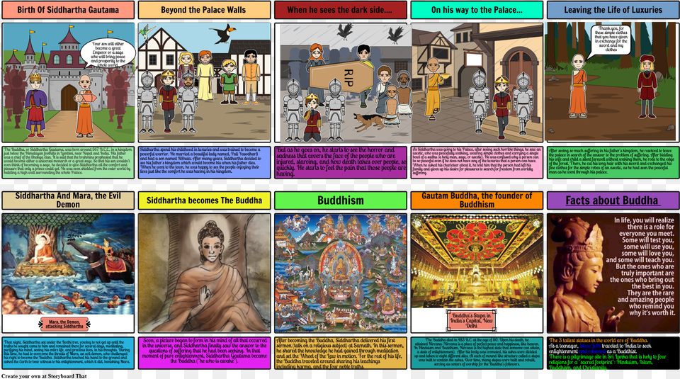 Buddha Face, Publication, Book, Comics, Person Free Png Download