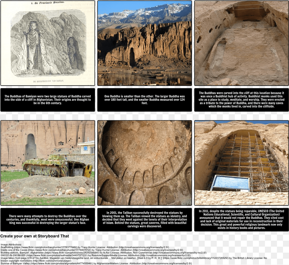 Buddhas Of Bamyan, Archaeology, Outdoors, Nature, Person Free Png Download