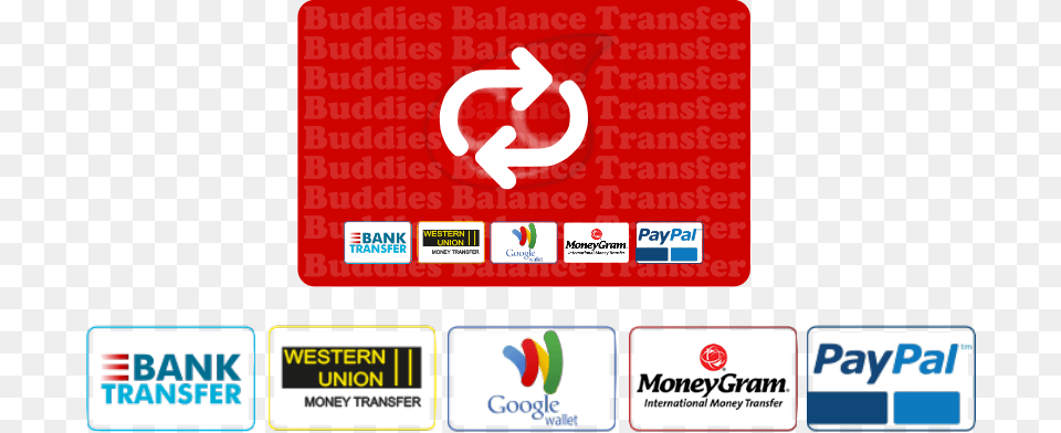 Buddies Balance Transfer Standard Wall Mounted Flag Amp Bracket, Text, Logo Free Transparent Png