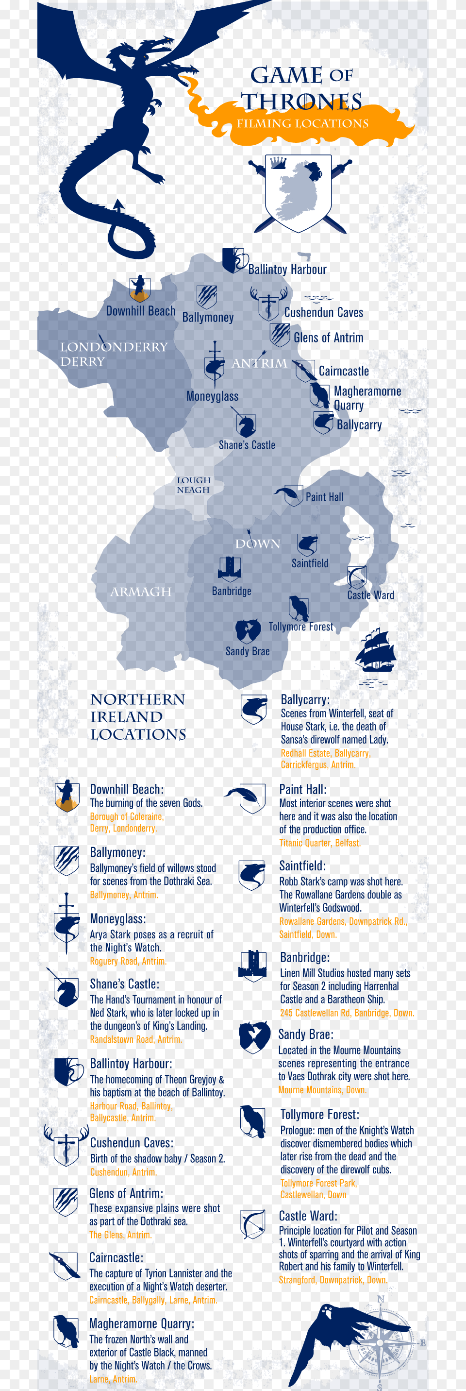 Budget Car Rental Game Of Thrones Roadmap Map Of Ireland With Game Of Throne Locations, Advertisement, Poster, Text, Menu Png