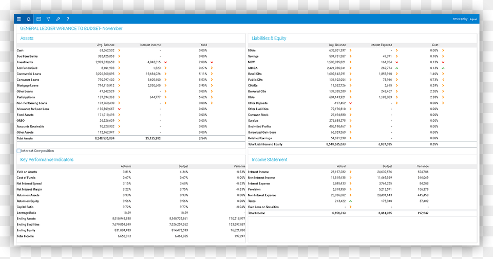 Budgeting, Page, Text, File Free Transparent Png