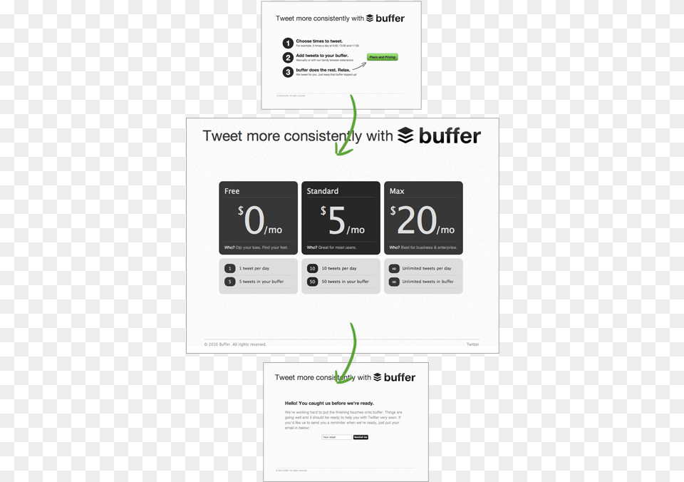 Buffer User Research Buffer Landing, Advertisement, Poster, Text, Paper Free Transparent Png