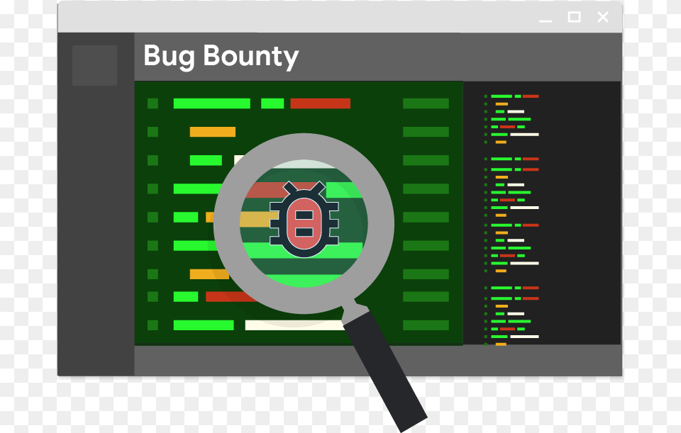 Bug Bounty Program By Google Now Covers All Popular, Scoreboard Free Png Download