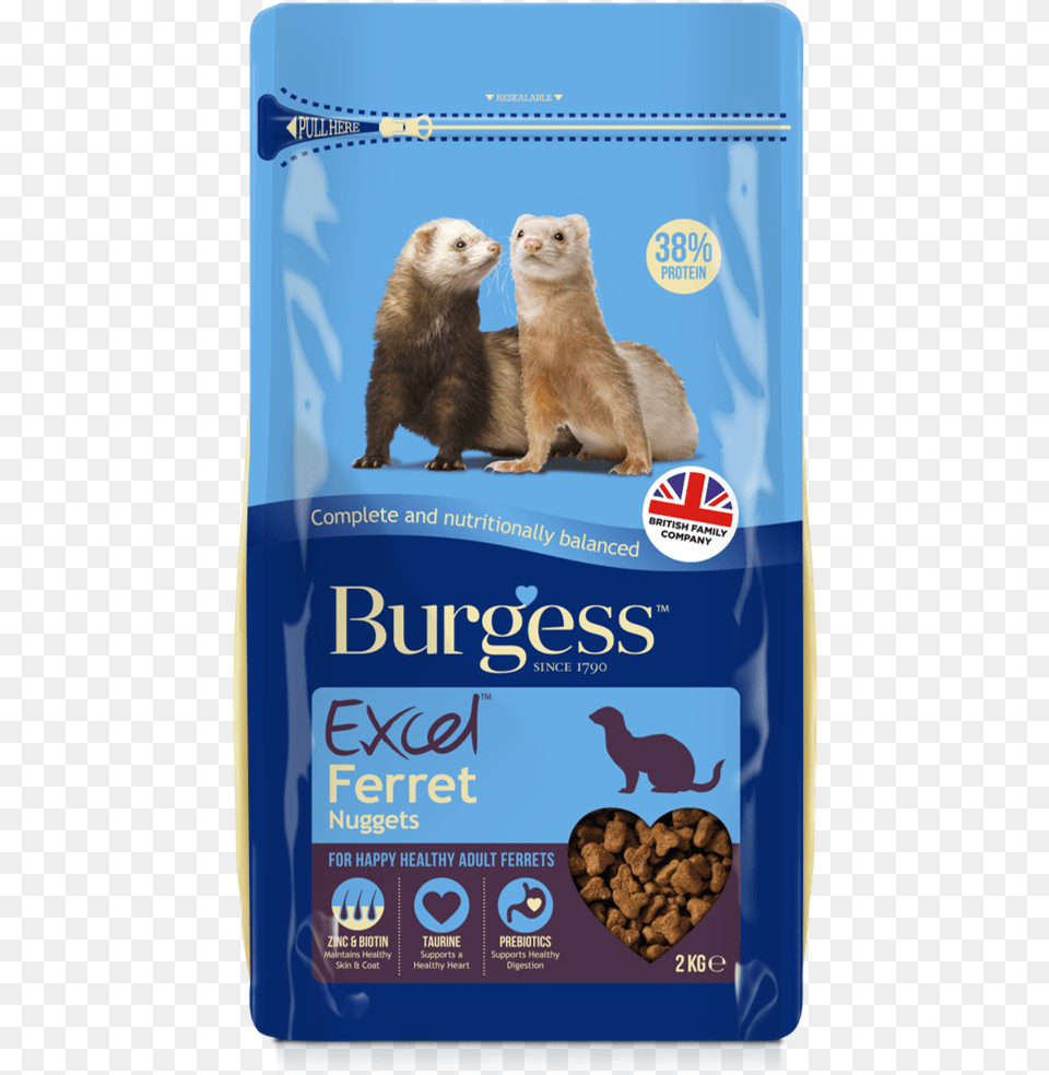 Bugess Ferret Food Burgess Ferret Nuggets, Animal, Mammal, Canine, Dog Free Png