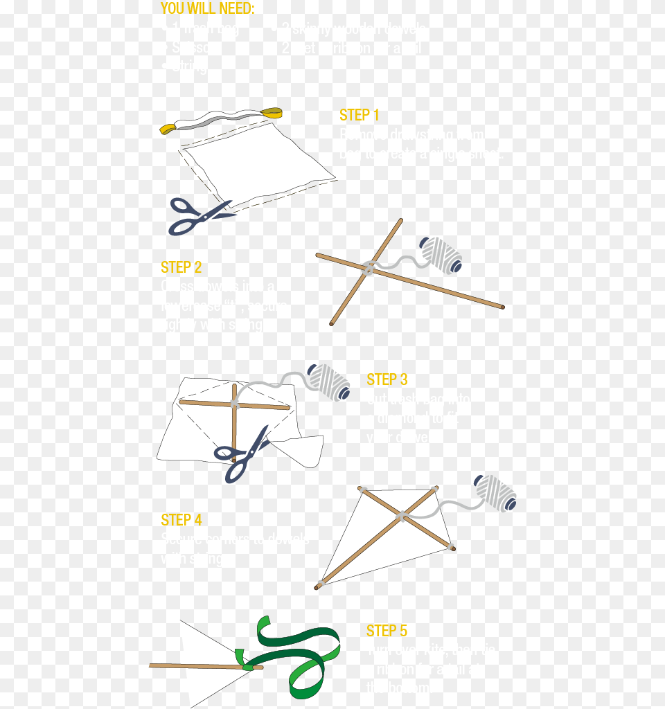 Build A Kite Diagram Png