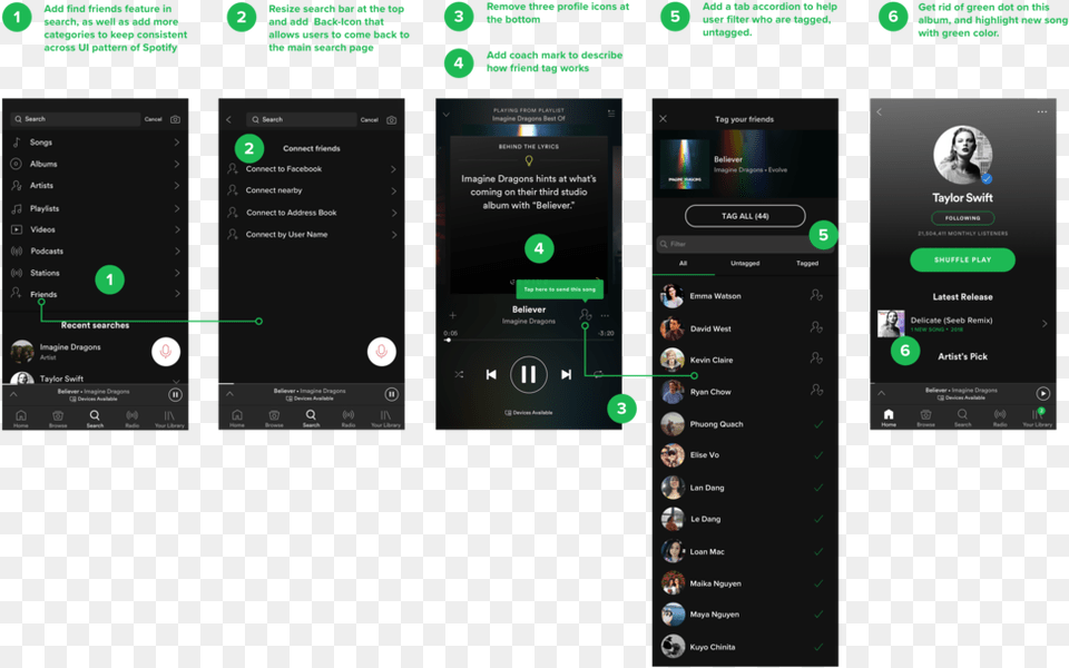 Build A New Feature For Spotify U2014 Sandy Vertical, Person, Face, Head, Text Free Transparent Png