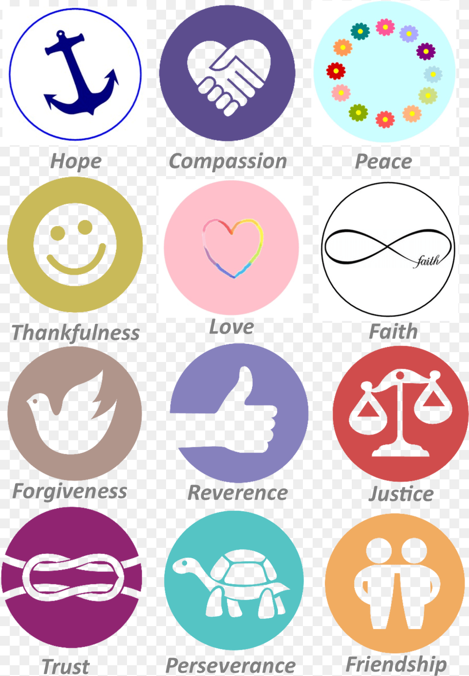 Building Better Futures Together Through Values In Life Symbol, Face, Head, Person, Animal Free Png Download
