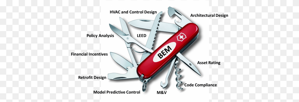 Building Energy Modeling Is A Multi Purpose Tool For Victorinox Huntsman Knife Blade Blue Medium60 Mm, Weapon, Dagger, Device Free Png