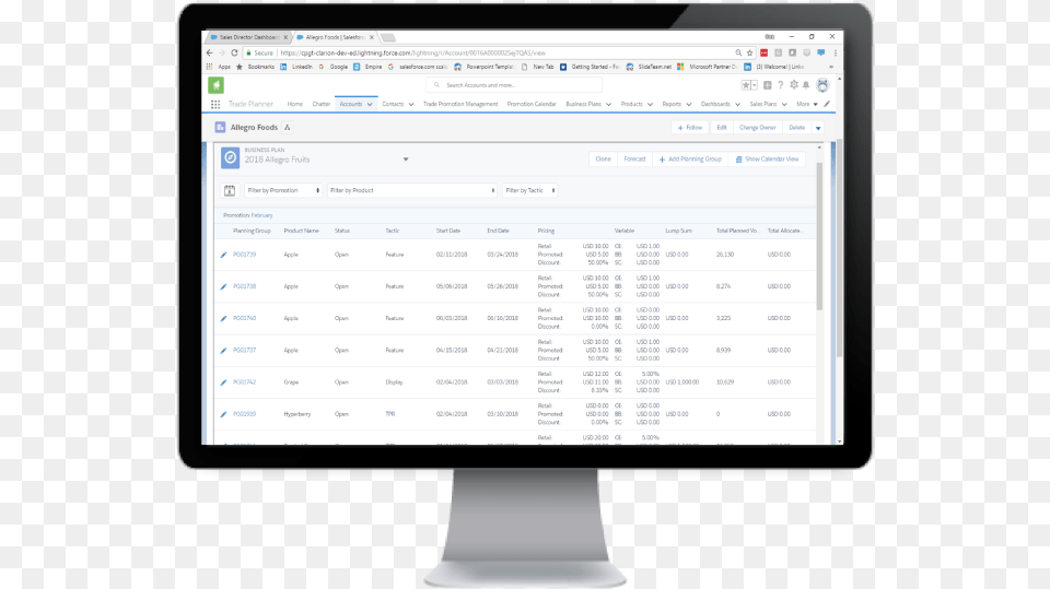 Built In Trade Fund Reports Cpgtoolbox, Computer Hardware, Electronics, Hardware, Monitor Free Png